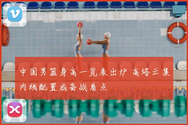 中国男篮身高一览表出炉 高塔云集内线配置成备战看点