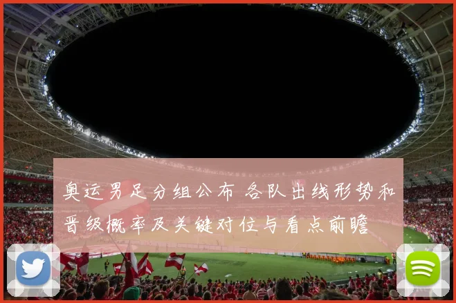 奥运男足分组公布 各队出线形势和晋级概率及关键对位与看点前瞻