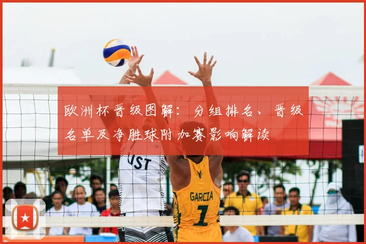 欧洲杯晋级图解:分组排名、晋级名单及净胜球附加赛影响解读